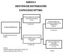 ANEXO 4