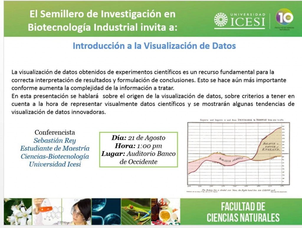 2018-08-21-sebastian-rey-intro-visualizacion-de-datos