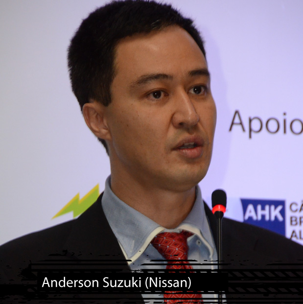 Anderson Suzuki 