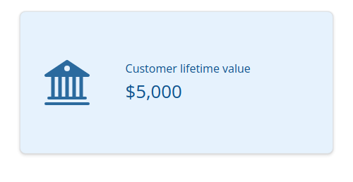 A value box using 'value_box_theme()' for complete customization.