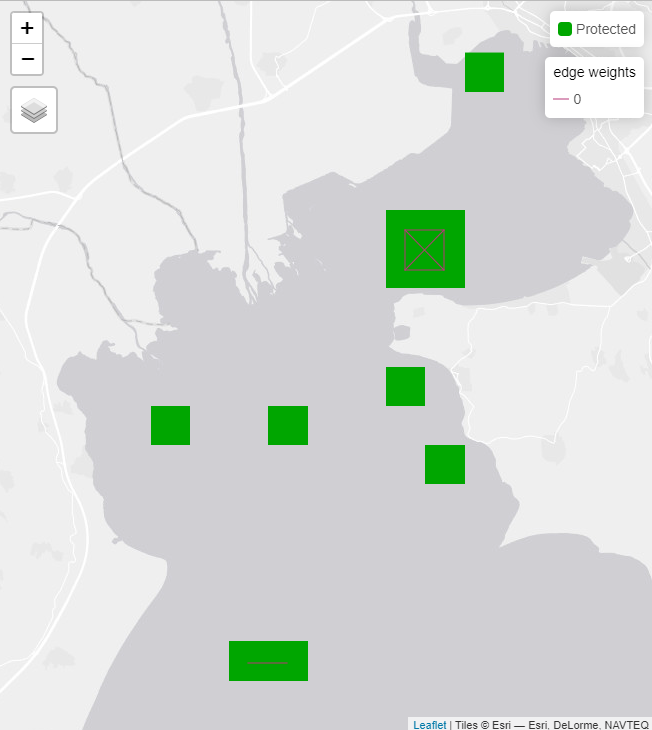 Basic solution with connections shown