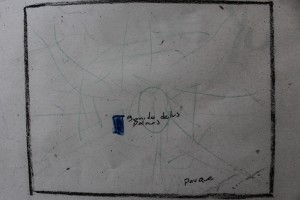 Mapa mental sonoro - Trujillo