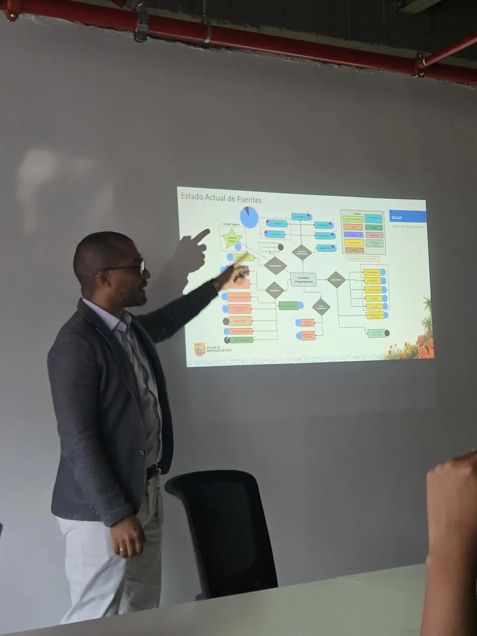 Grafico de variables epidemiológicas, entomológicas, climáticas, socio-demográficas