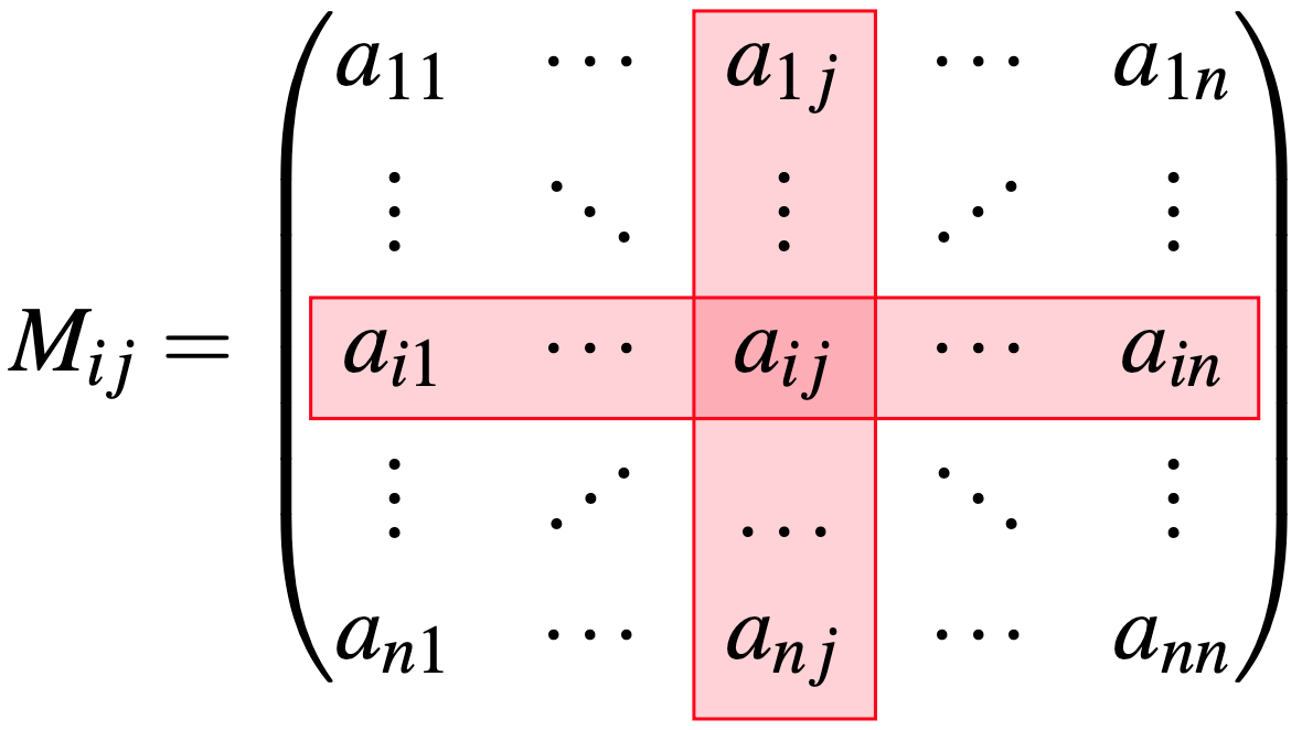Diagrama de la matriz menor asociada al elemento $a_{ij}$ de la matriz $A$