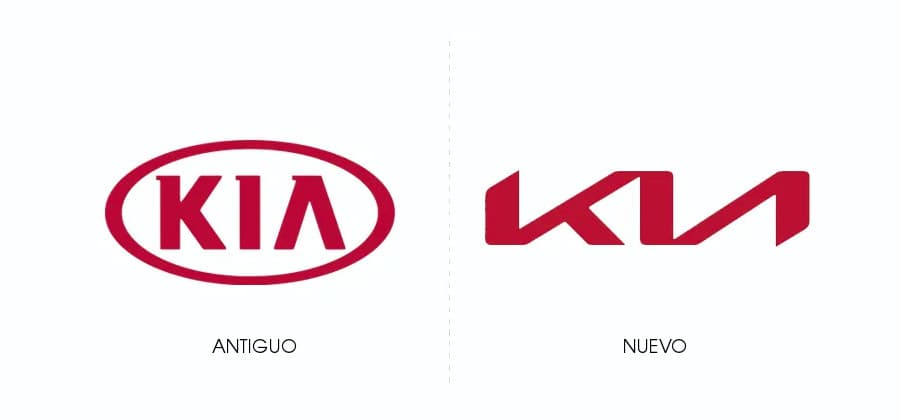 El nuevo logo de KIA desata la confusión en Google | Marketing Zone Icesi