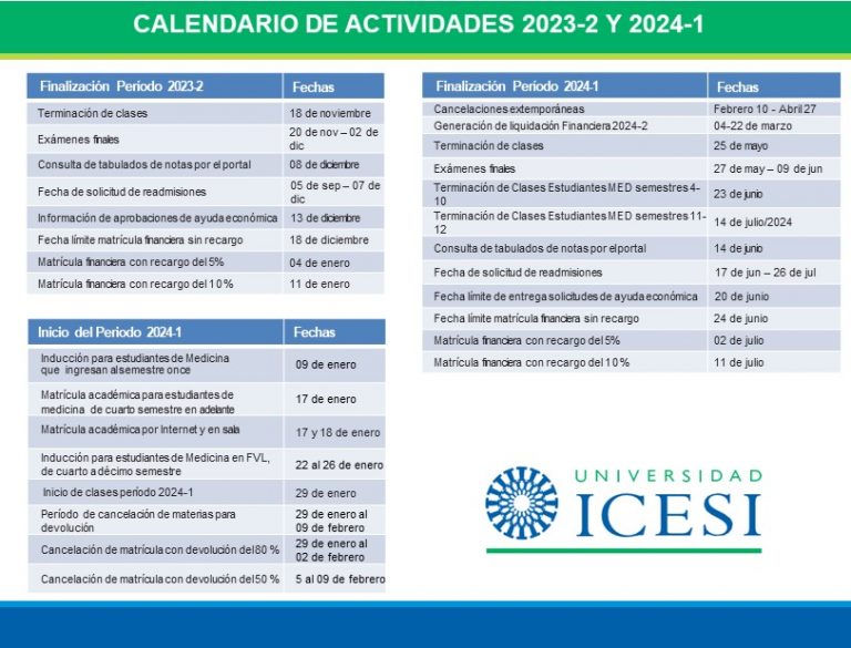 Calendario académico icesi